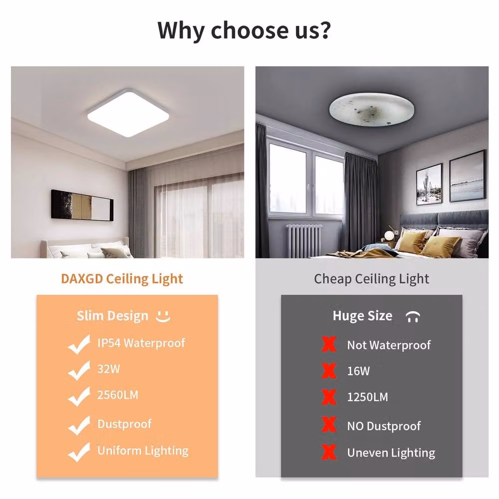 COMELY White Square LED Ceiling Light, 32W, 3240LM, 4500K – 3