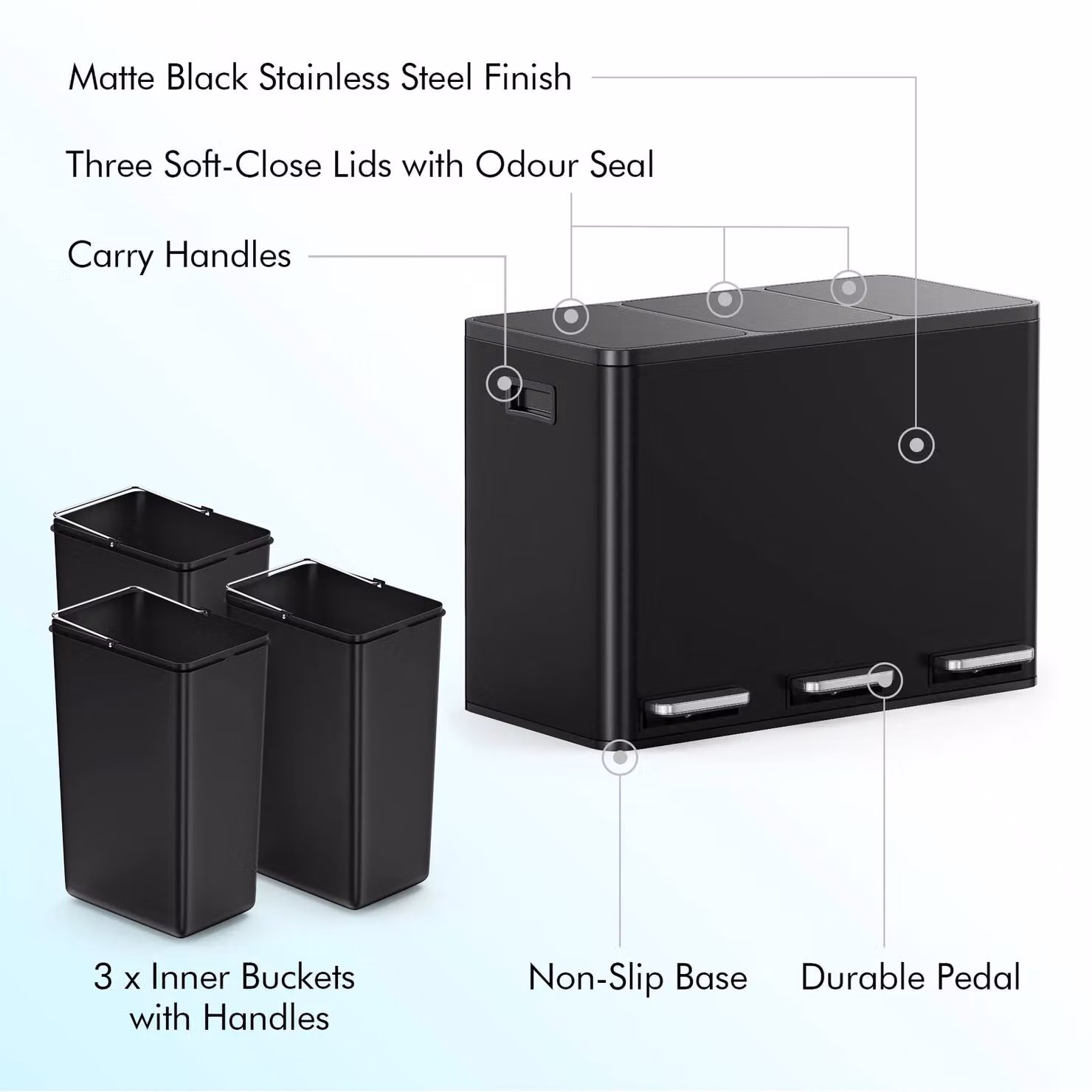 VonHaus 45L 3 Compartment Waste and Recycling Kitchen Bin in Black (3 x 15L) – 6