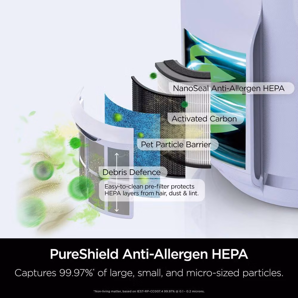 Shark NeverChange5 Compact Pro Air Purifier with HEPA Filter, HP072UK, Purple – 3