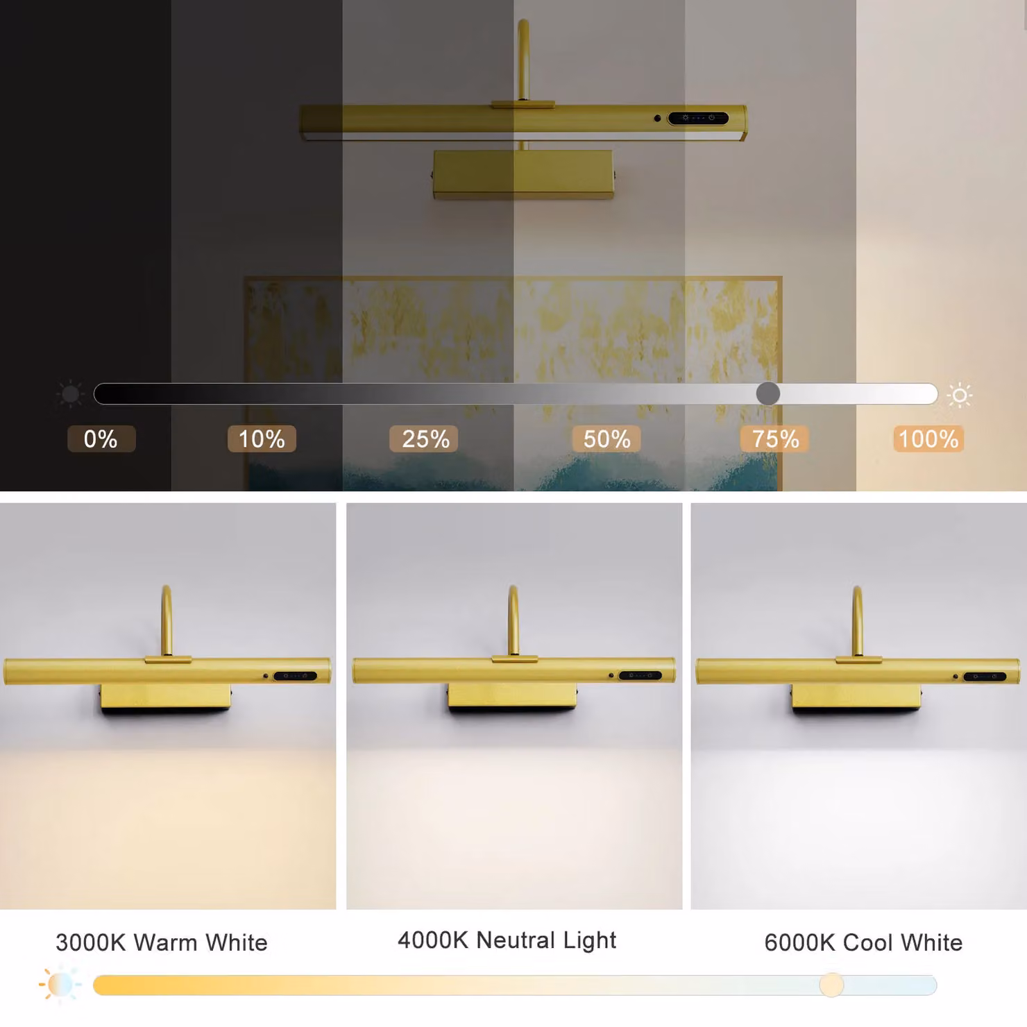 Harper Living Rechargeable Arched LED Picture Light in Gold with Remote Control and Dimming Function, W/D/H: 35.0 x 15.5 x 15.5 cm – 4