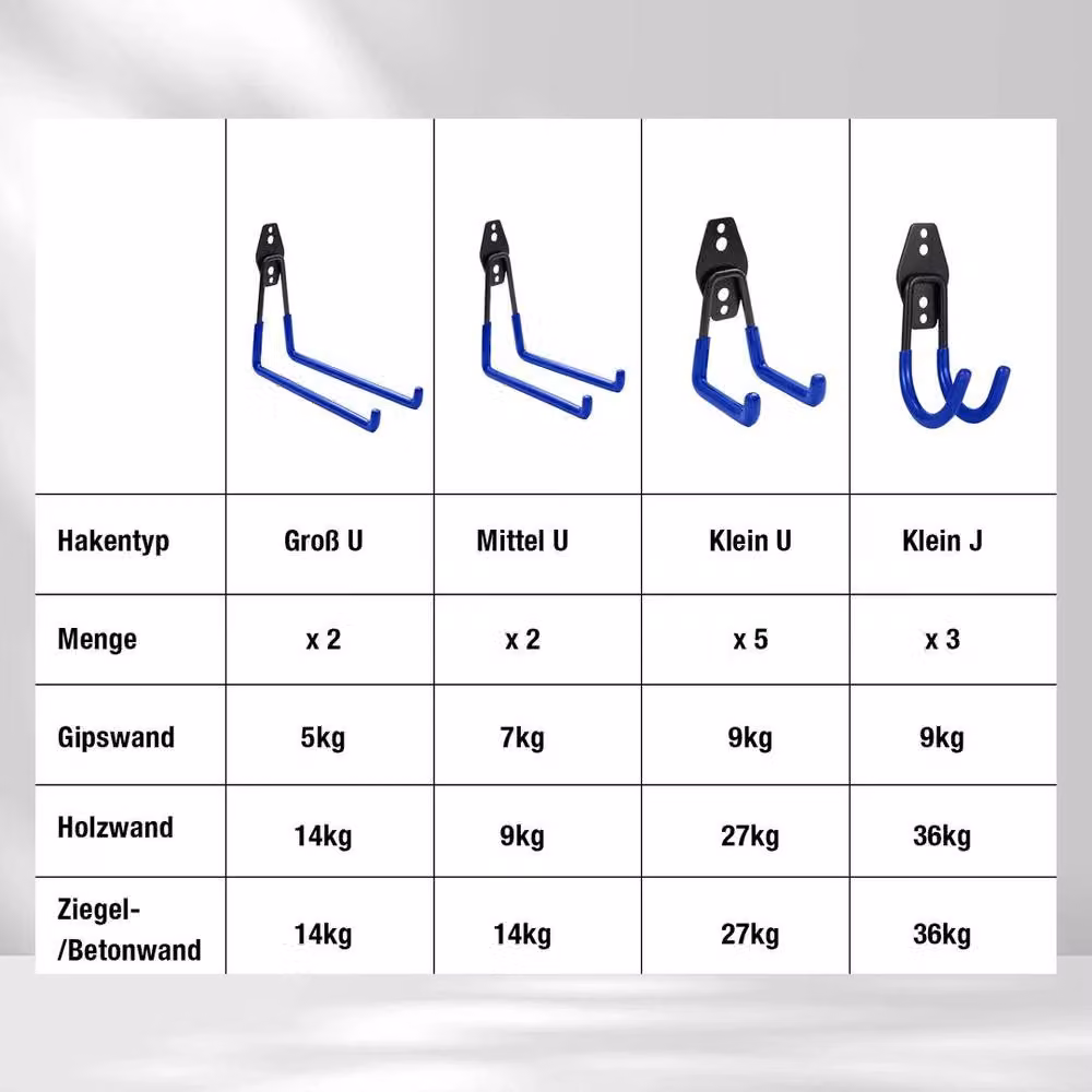 Kelvenix 12-Piece Heavy Duty Blue Steel Garage Wall Hook Storage Set, W: 1000 cm, D: 52 cm – 2