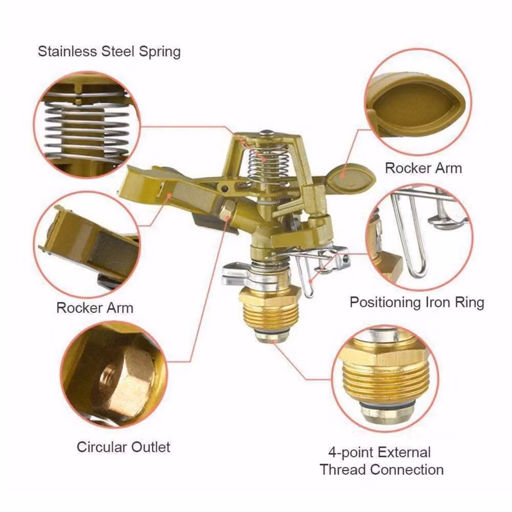 SPETLEK Rotating Water Sprayer in Gold for Garden and Lawn Irrigation – 2