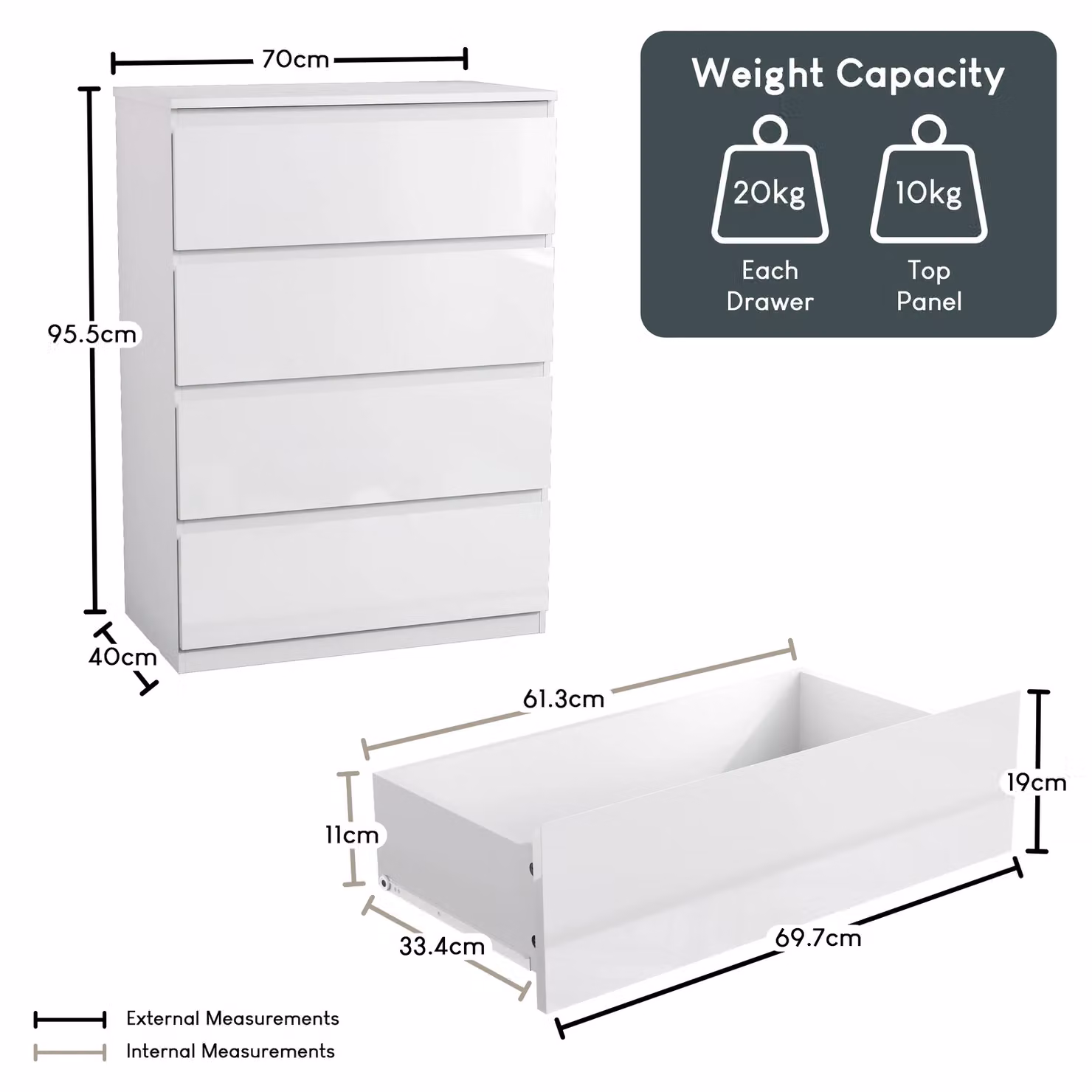 Vida Designs Glinton High Gloss 4 Drawer Chest of Drawers in White – 2