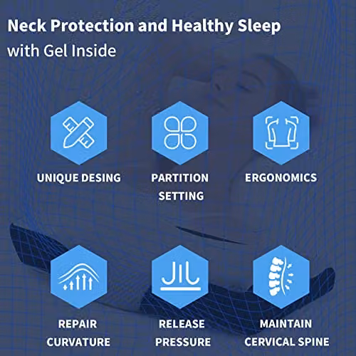 Xample Firm Memory Foam Orthopaedic Contour Pillow for Side and Back Sleepers in White – 6