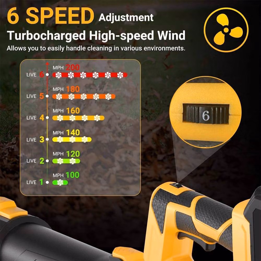Ventryn Brushless 21V Cordless Leaf Blower with 6 Speeds, 2 Rechargeable Batteries and Charger, Yellow – 5