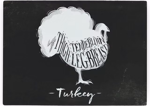 Purely Home Black Rectangular Textured Glass Turkey Diagram Worktop Protector and Large Chopping Board
