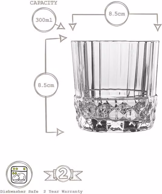 Bormioli Rocco America 20s 12 Piece Striped Glass Tumbler Set in Transparent
