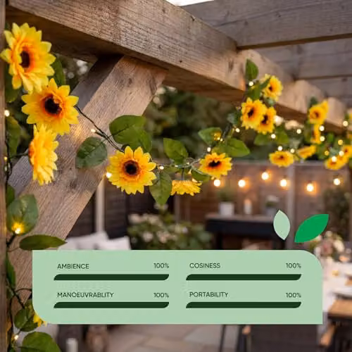 Gardenwize Solar Sunflower Garland String Lights with 25 Warm White LEDs in Yellow and Multicolour, Length: 2.3 m – 6