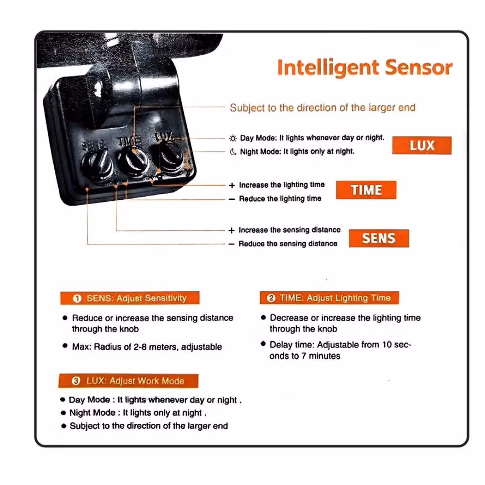 Kelvenix 100W LED PIR Motion Sensor Floodlight, Black Outdoor Garden Wall Lamp – 6