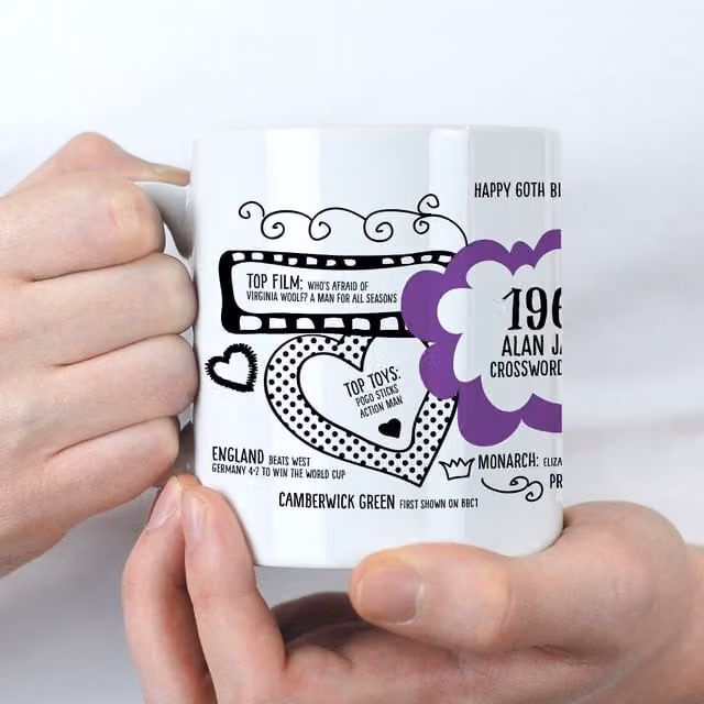 Afewhometruths Personalised 60th Birthday 1966 Milestone Mug in Black – 1