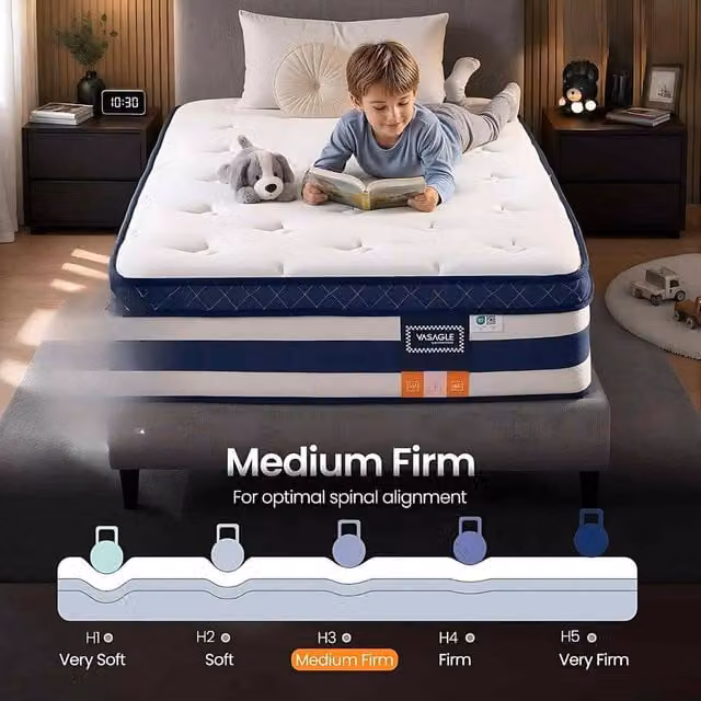 The Bazaarist Blue Hybrid Pocket Spring and Gel Memory Foam Mattress – 1