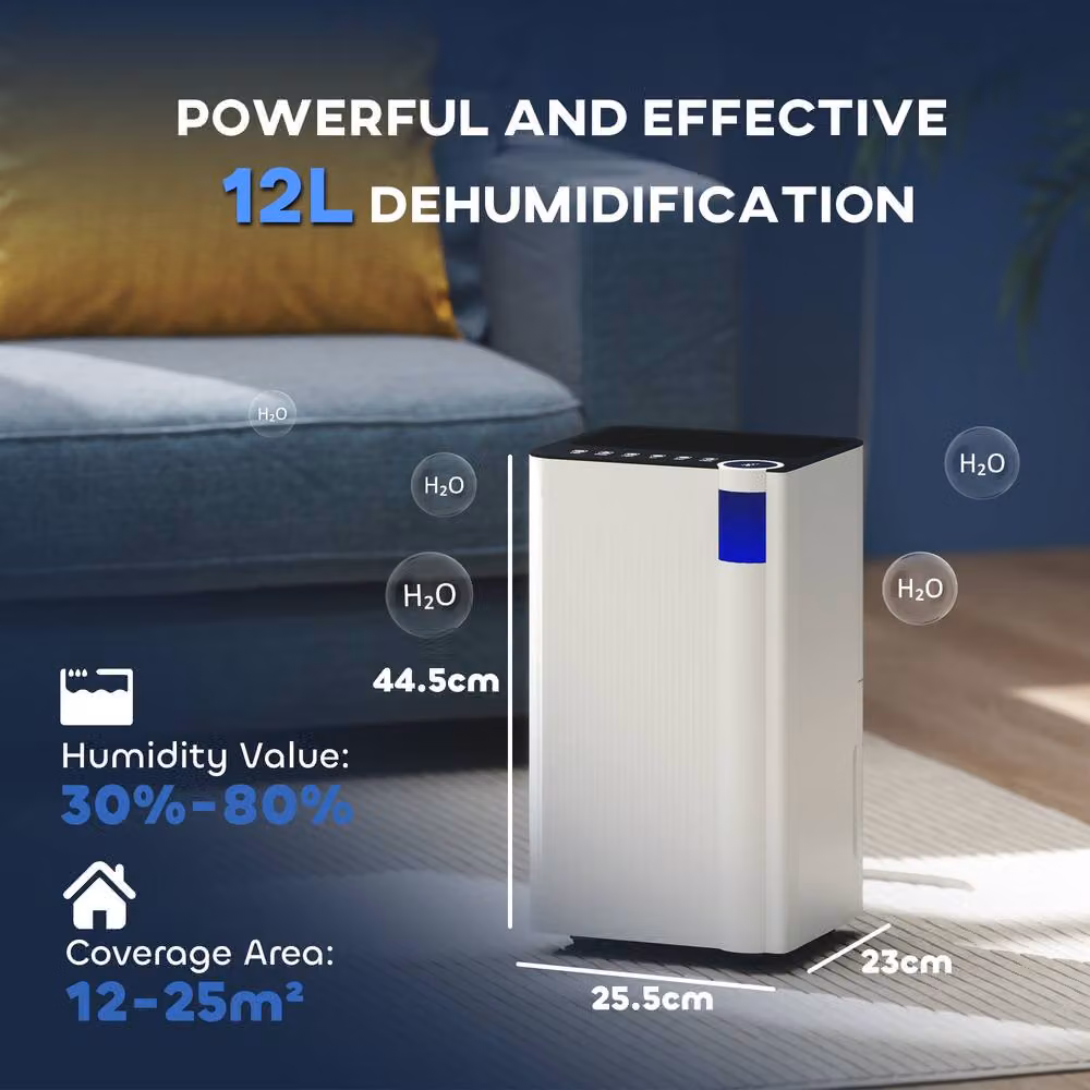 Rolipo 12L/Day Dehumidifier with Filter, White – 4