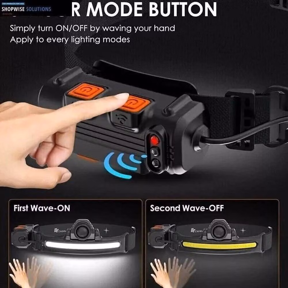 Kelvenix Lumi Light Head Torch with 6 Modes and USB Charging, Black – 4