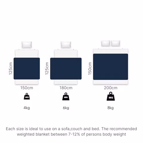 OHS Sensory Sleep Therapy Weighted Blanket for Adults, Blue, 6kg, W/D/H: 125 x 180 cm – 3