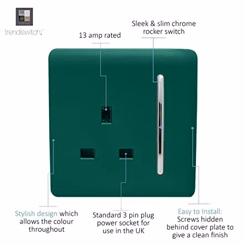 Trendi Switch 1 Gang 13 Amp Single Pole Flush Socket in Green – 2