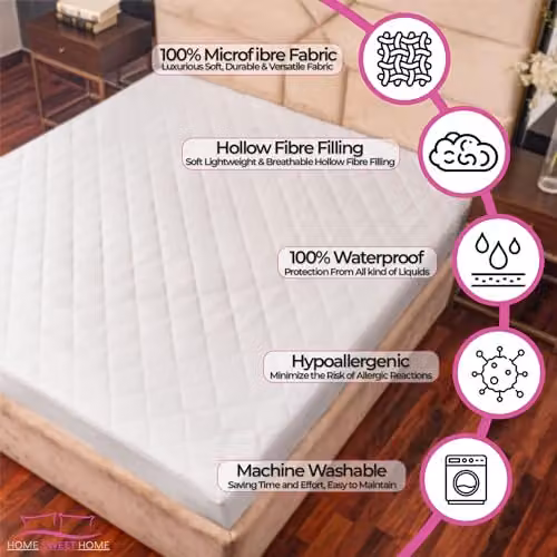 Snug City Waterproof Quilted Microfibre Cot Bed Mattress Protector, White, W/D/H: 70 x 140 x 15 cm – 4