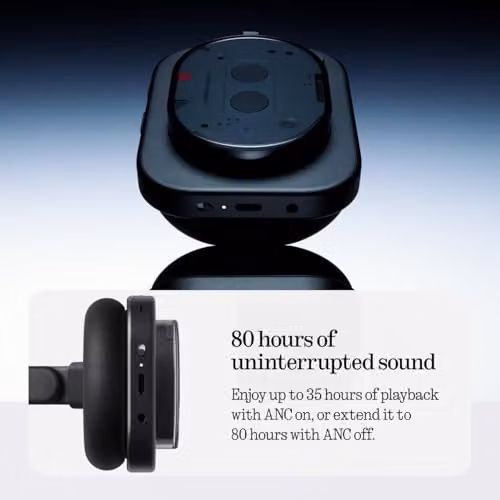 Nothing Hybrid Active Noise Cancelling Wireless Over-Ear Headphones, Black – 4