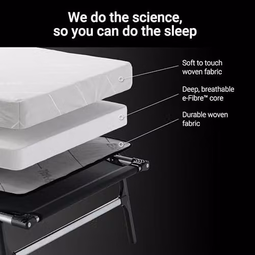 Jay-Be Black Rollaway Folding Guest Bed with Comfort Mattress, W/D/H: 80 x 190 x 24 cm – 5