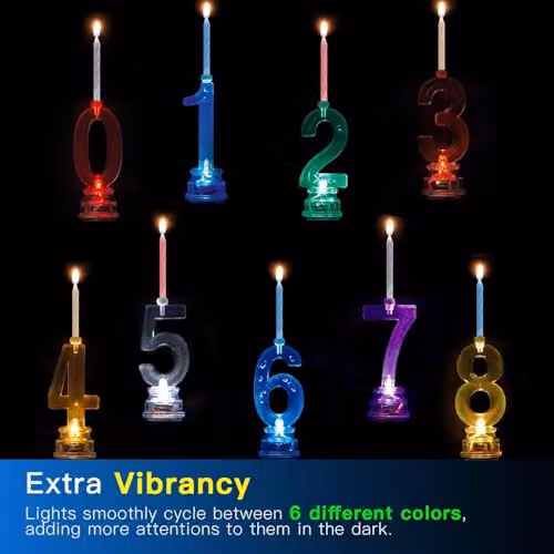 Shatchi Number 2 LED Colour Changing Flashing Birthday Candle Holder with 4 Wax Cake Candles in Multicolour – 2