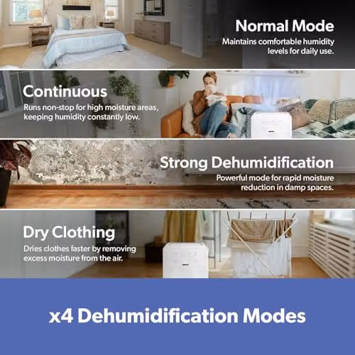 Geepas 12L Dehumidifier in White with 2L Tank, Digital Display, 24H Timer and Continuous Drainage – 6