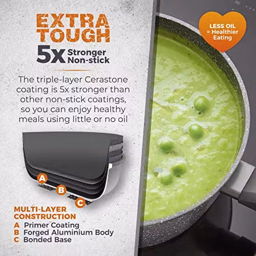 Tower Cerastone Non-Stick Saucepan with Glass Lid, Black/Grey, 18 cm – 6
