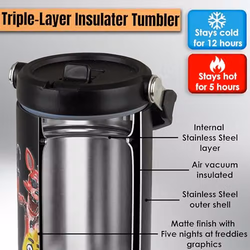 Get Trend Five Nights at Freddy's Insulated Stainless Steel Tumbler with Straw and Handle, 850ml, Black – 4