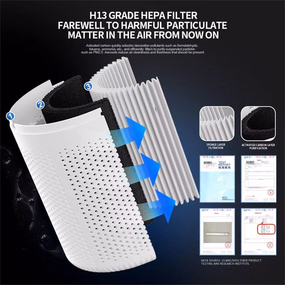 NESTLUNE Air Purifier with H13 True HEPA Filter in White, W/D/H: 15 x 15 x 100 cm – 2