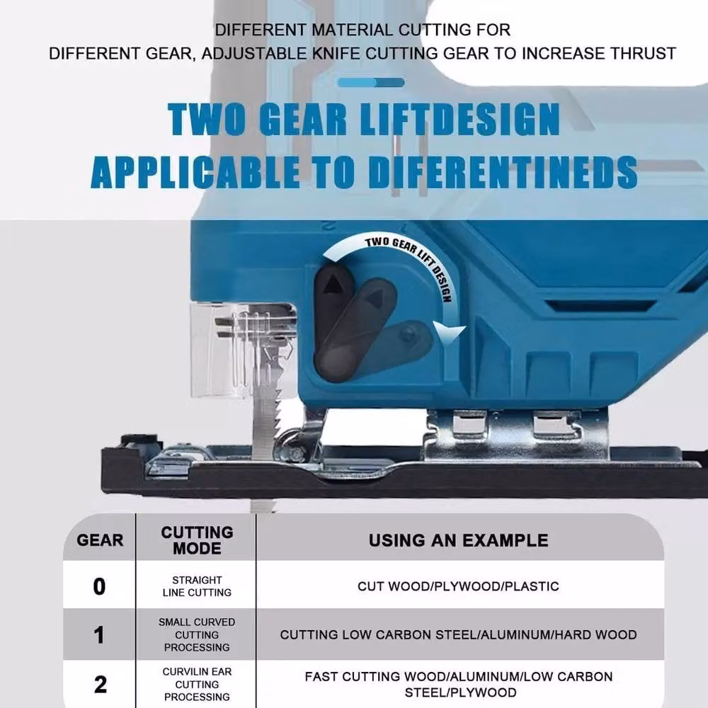 SPETLEK 21V Cordless Electric Jigsaw for Woodworking in Blue – 4