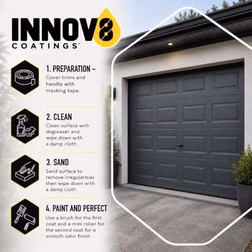 Innov8 Coatings Dumorterite Blue Satin Garage Door Paint for Metal and uPVC, 0.75 l – 5