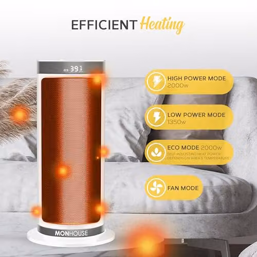 MONHOUSE 2000W Energy Efficient Ceramic Fan Heater in White with Remote Control and Timer – 3