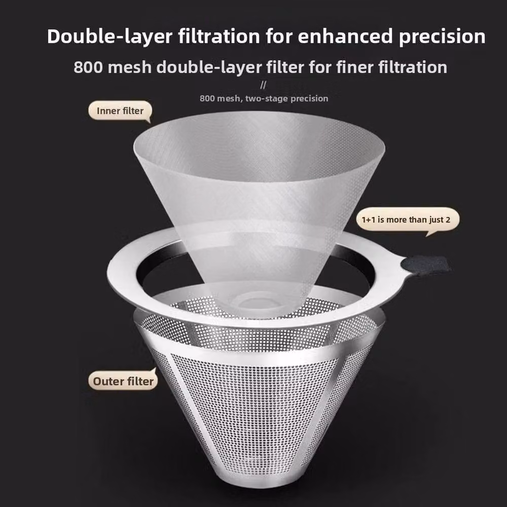 SPETLEK Stainless Steel Reusable Coffee Dripper Sieve in Silver, 100ml – 5
