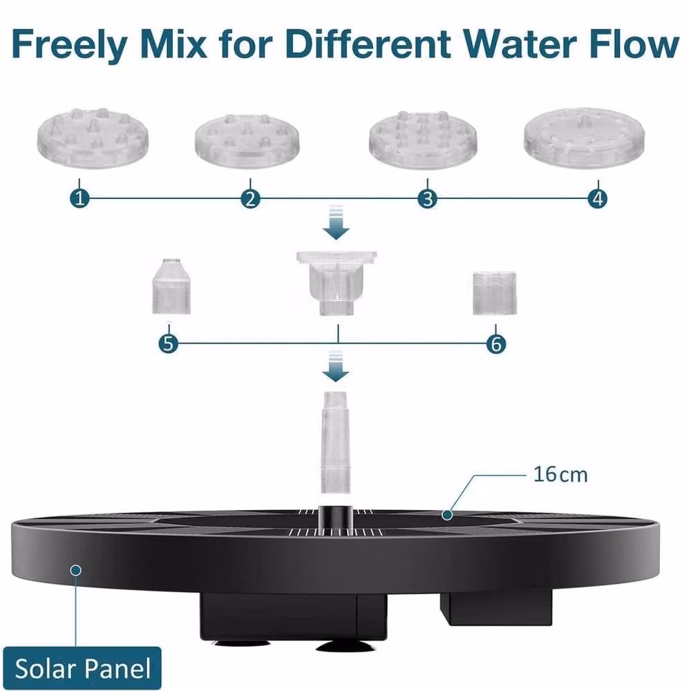 FLAVORA Solar Powered Floating Water Fountain Pump for Birdbaths, Black, W/D/H: 100 x 15 x 15 cm – 2
