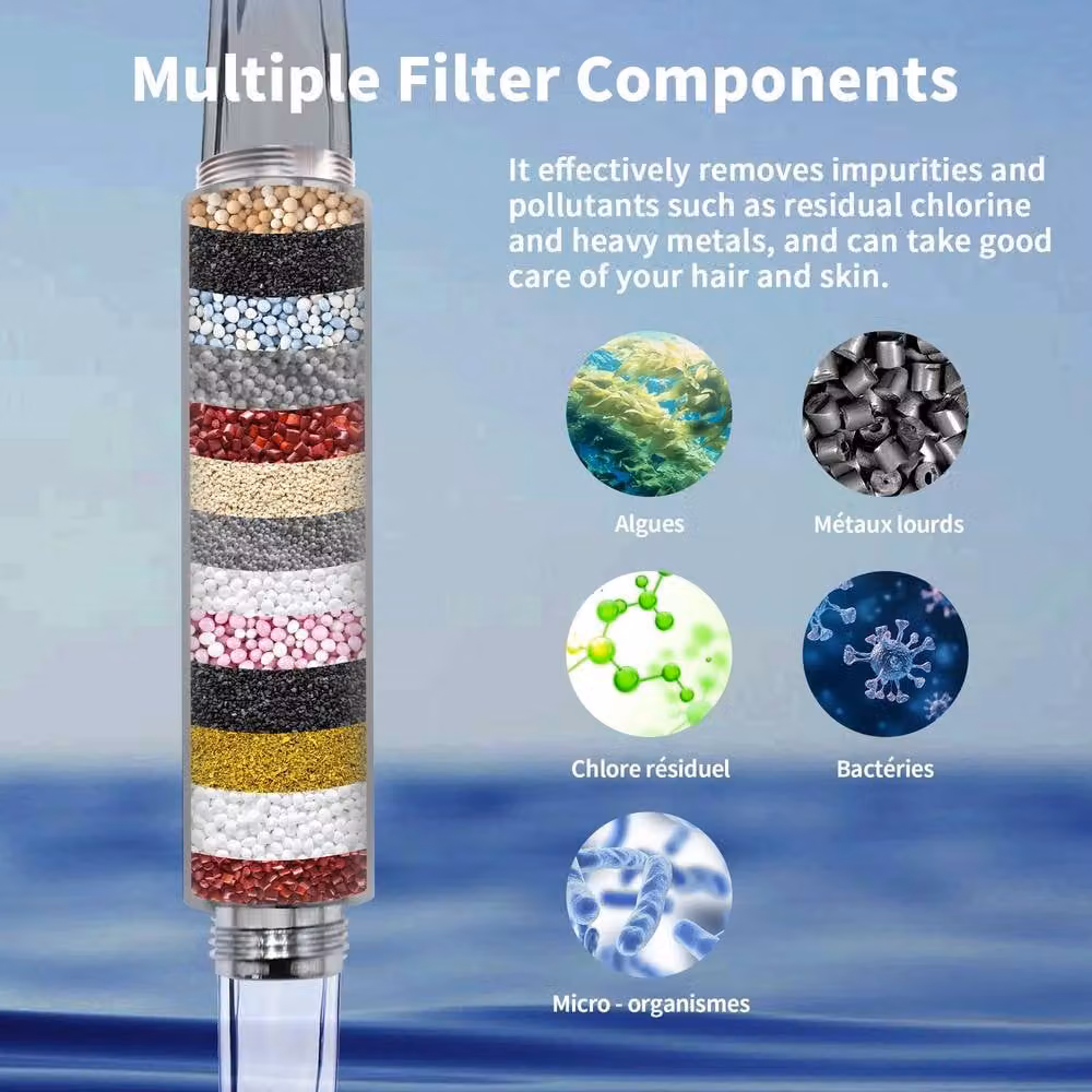 Resmo Silver High Pressure Handheld Shower Head with Filter and 6+1 Jet Modes – 4