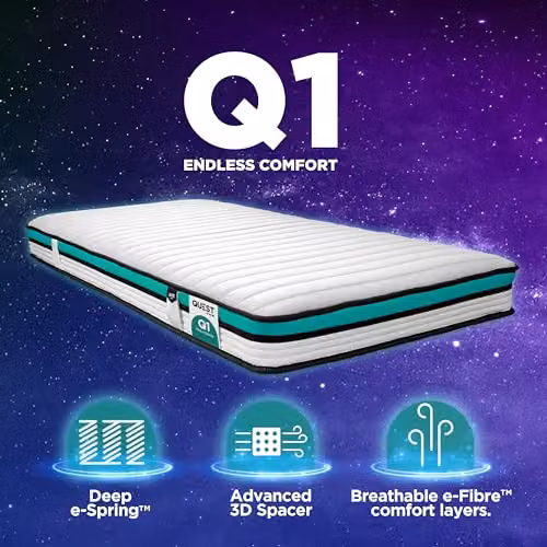 Jay-Be QUEST Q1 Childrens Pocket Spring Mattress, White, W/D/H: 90 x 190 x 16 cm – 2