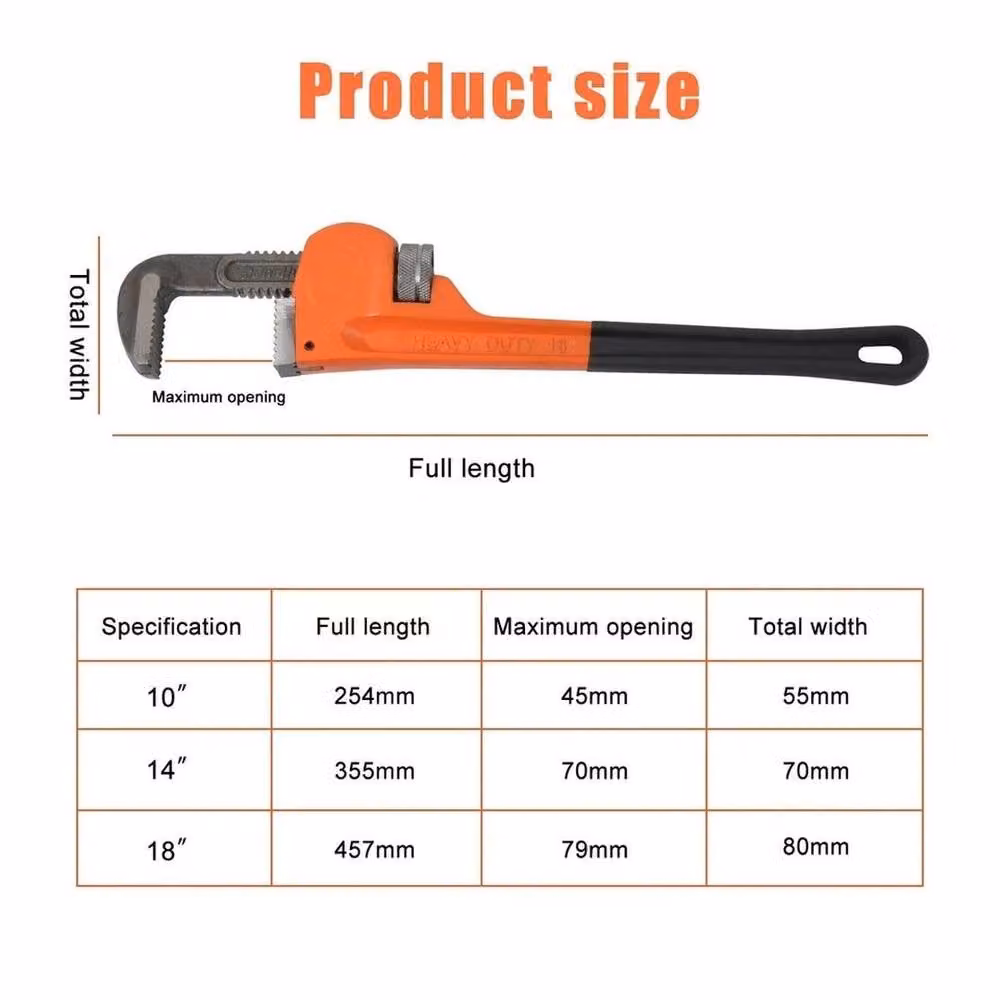 SPETLEK 3-Piece Heavy Duty Adjustable Monkey Pipe Wrench Set in Orange – 2
