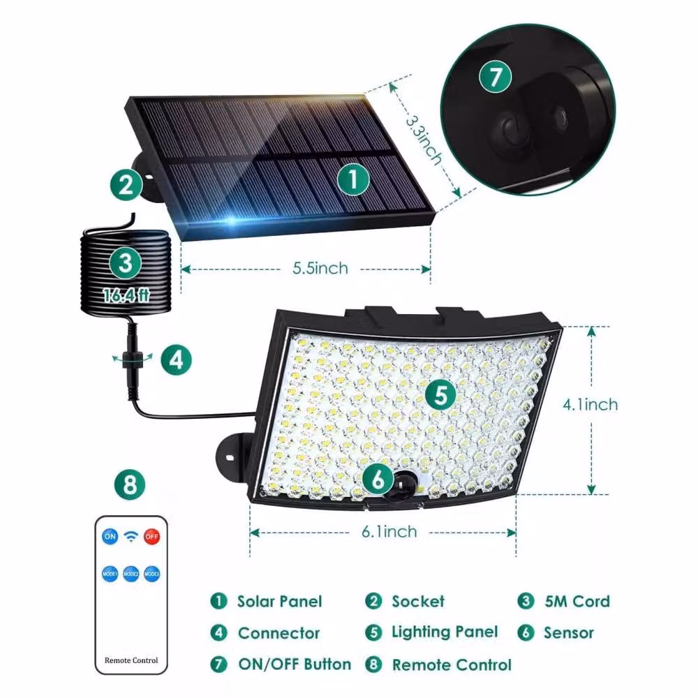 Kelvenix Solar Powered LED Wall Light with PIR Motion and Dusk Sensor in Black – 2