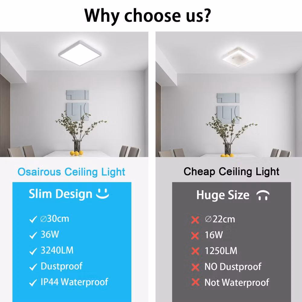 Pheashine Square LED Ceiling Light, 36W, 6500K Cool White, Ultra-Thin Flush Mount in White – 2