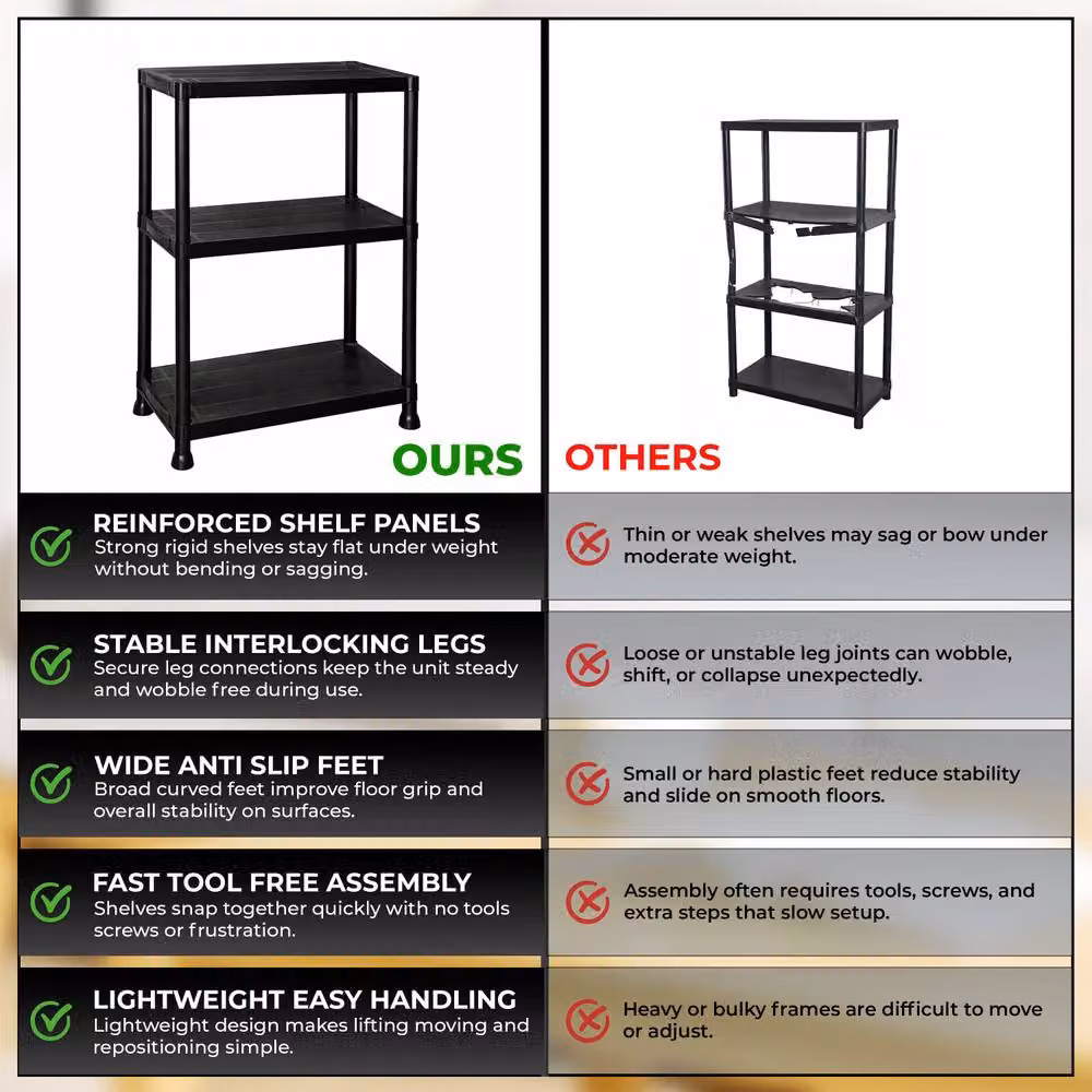 Crystals 3 Tier Plastic Home Storage Unit and Garage Organiser Rack in Black, Width: 60 cm – 8