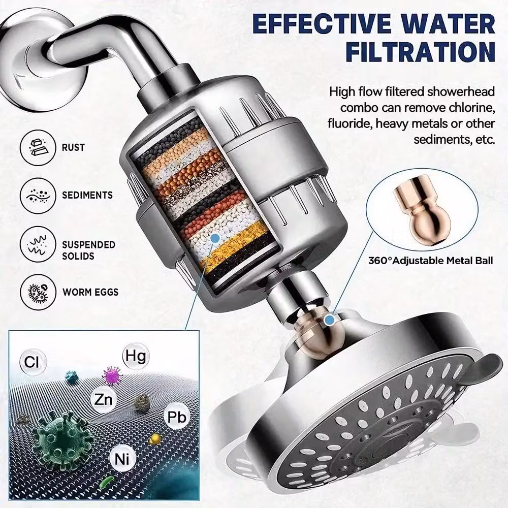 INMTFEI High Pressure Filtered Round Shower Head with 5 Spray Modes in Silver – 3