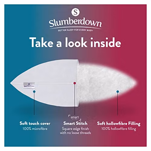 Slumberdown Made For You 4 Pack of Hypoallergenic Pillows, 2 Medium and 2 Firm Support, White, W: 48 cm, D: 74 cm – 3