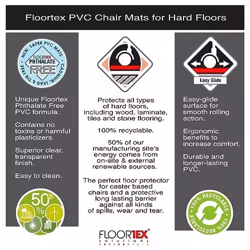 Floortex Advantagemat PVC Rectangular Chair Mat for Hard Floors, Transparent, W: 120 cm, D: 90 cm – 4
