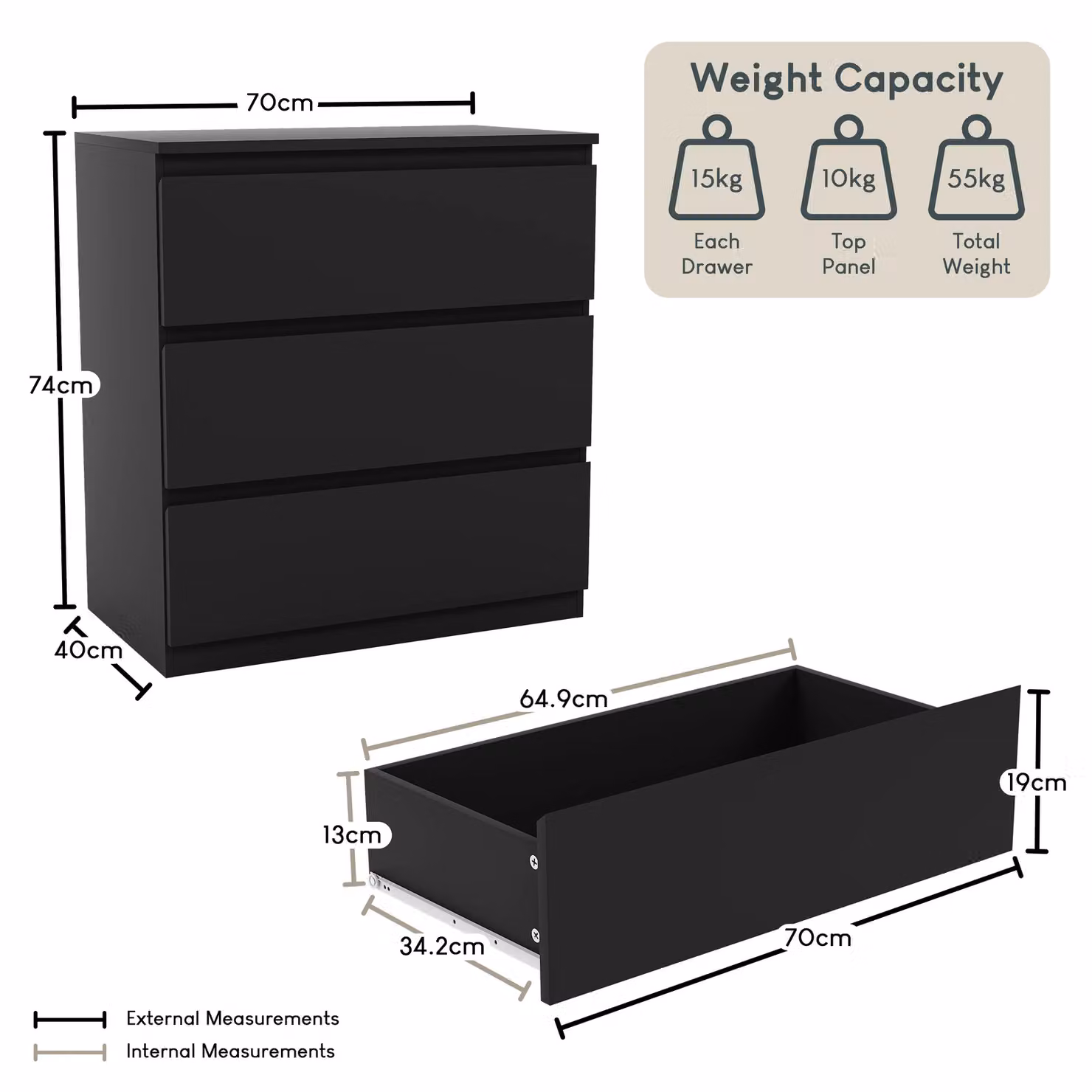 Vida Designs Denver 3 Drawer Chest of Drawers in Black – 2