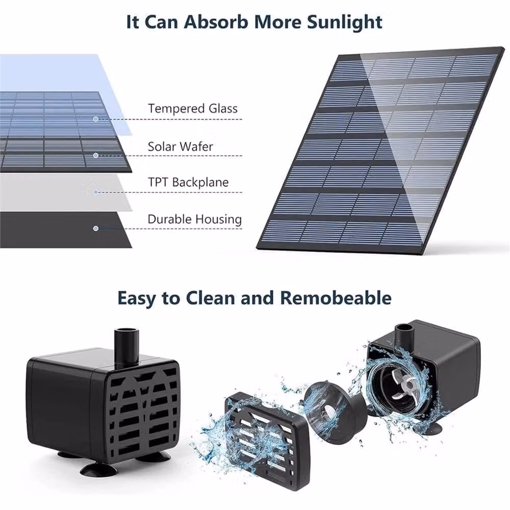 SPETLEK 1.5W Solar Fountain Pump for Garden Ponds, Pools and Aquariums, Black – 3