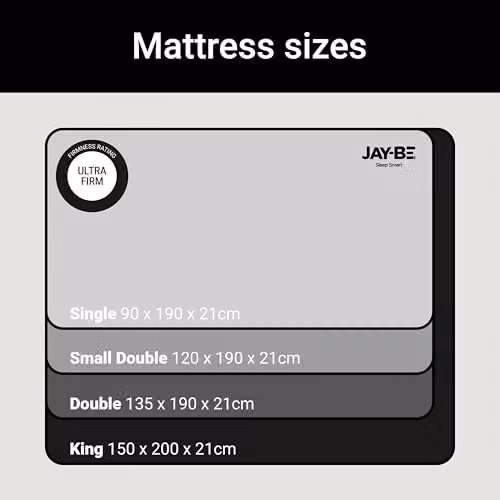 Jay-Be Bonell Spring Mattress in White, W/D/H: 150 x 200 x 21 cm – 5