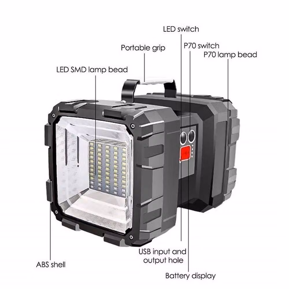 SPETLEK Portable Dual Head Super Bright LED Searchlight Hand Torch in Black – 3