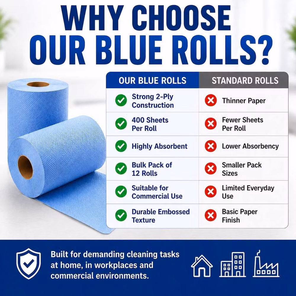 NESTLUNE 12 Blue 2ply Embossed Centrefeed Kitchen Rolls, W: 15 cm, L: 100 cm – 4