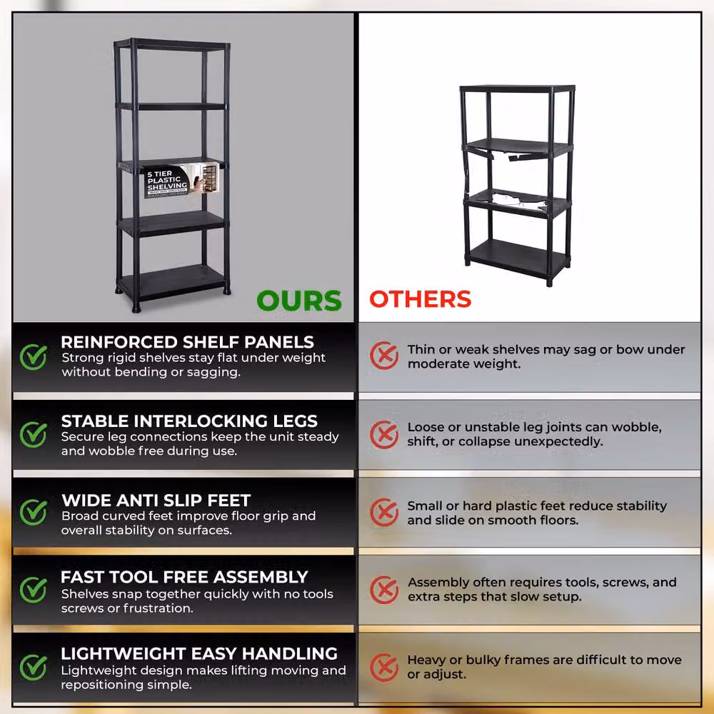 Crystals 5 Tier Plastic Freestanding Storage Unit and Garage Organiser Rack in Black, W: 60 cm, H: 173 cm, D: 40 cm – 8