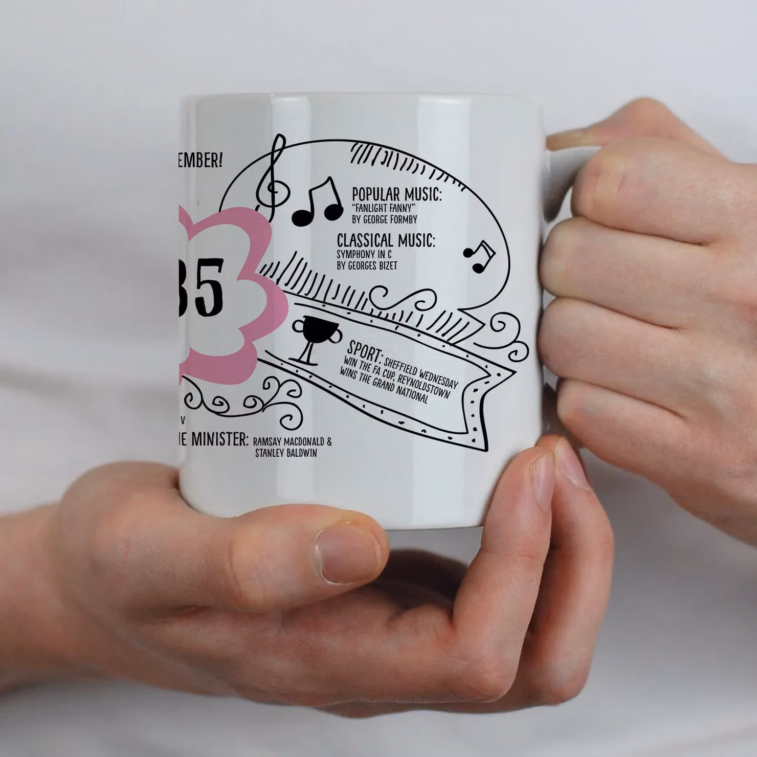 Afewhometruths 90th Birthday Mug Born in 1935 in Baby Pink and White – 2