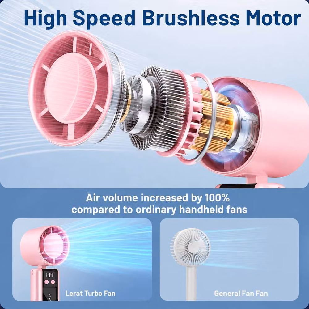 Dyzi Portable Handheld Cooling Fan with 2000mAh Battery and USB-C Charging, Pink – 4