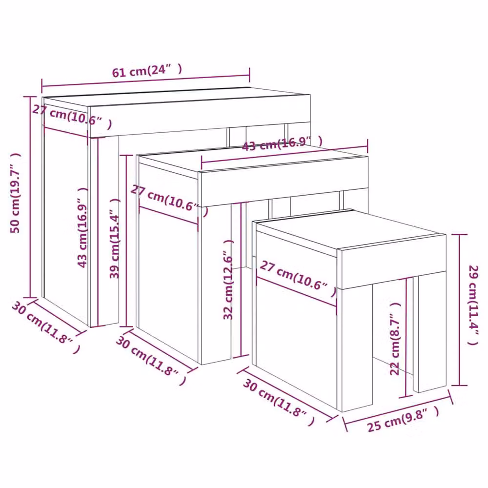 Berkfield Home Nesting Coffee Tables, 3 Piece Set in Grey Sonoma Engineered Wood – 4